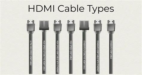 are there difference in hdmi cable quality 2017